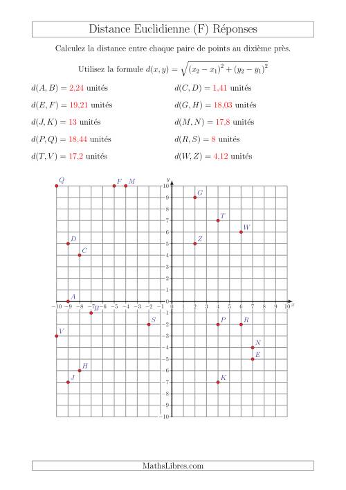 Calcul de la Distance Entre Deux Points à l'Aide du Théorème de Pythagore (F) page 2