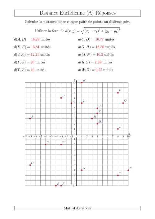 Calcul de la Distance Entre Deux Points à l'Aide du Théorème de Pythagore (Tout) page 2