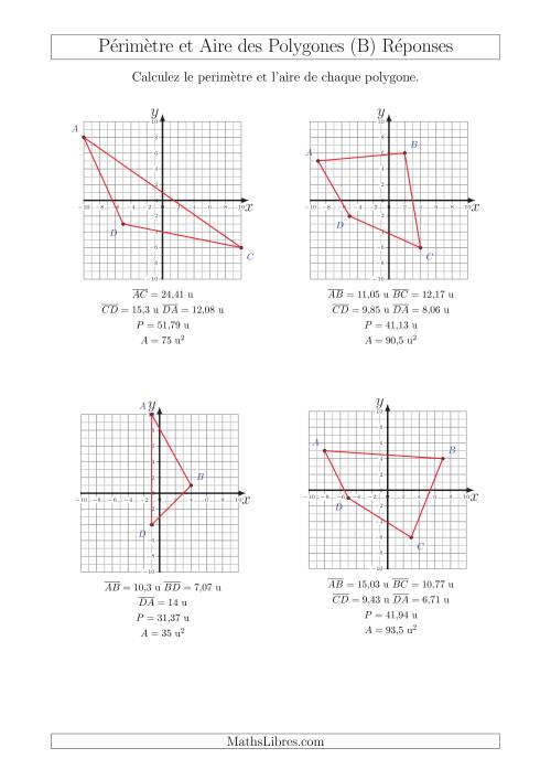 Calcul du Périmètre et de l'Aire des Triangles et Quadrilatères sur un Plan de Coordonnées (B) page 2