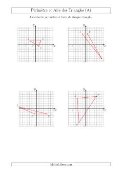 Calcul du Périmètre et de l'Aire des Triangles sur un Plan de Coordonnées