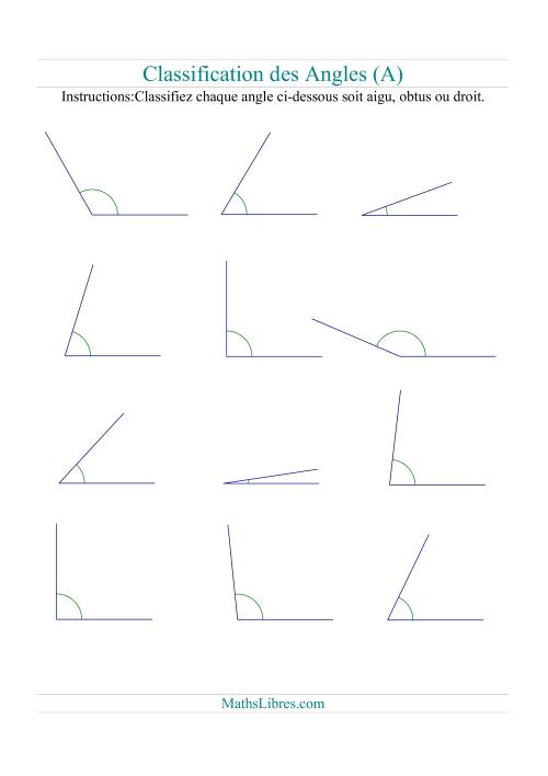 Classification d'angles (Tout)