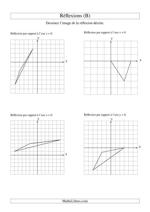 Réflexion de figures à 3 sommets sur les axes x = 0 et y = 0 (B)