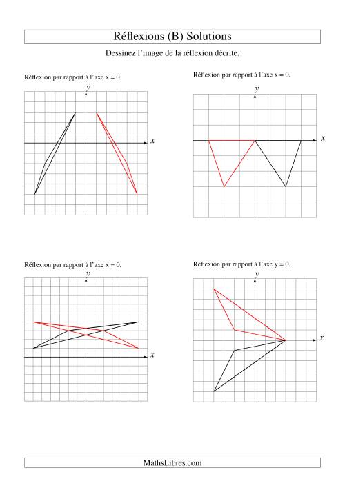 Réflexion de figures à 3 sommets sur les axes x = 0 et y = 0 (B) page 2