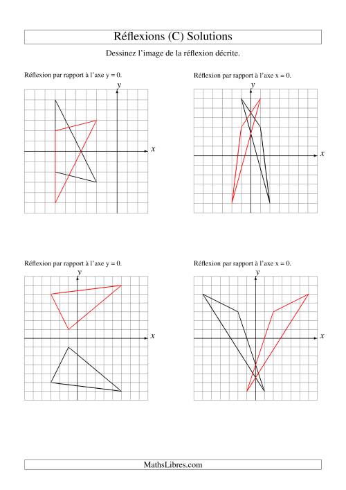 Réflexion de figures à 3 sommets sur les axes x = 0 et y = 0 (C) page 2