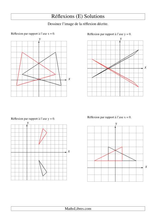Réflexion de figures à 3 sommets sur les axes x = 0 et y = 0 (E) page 2