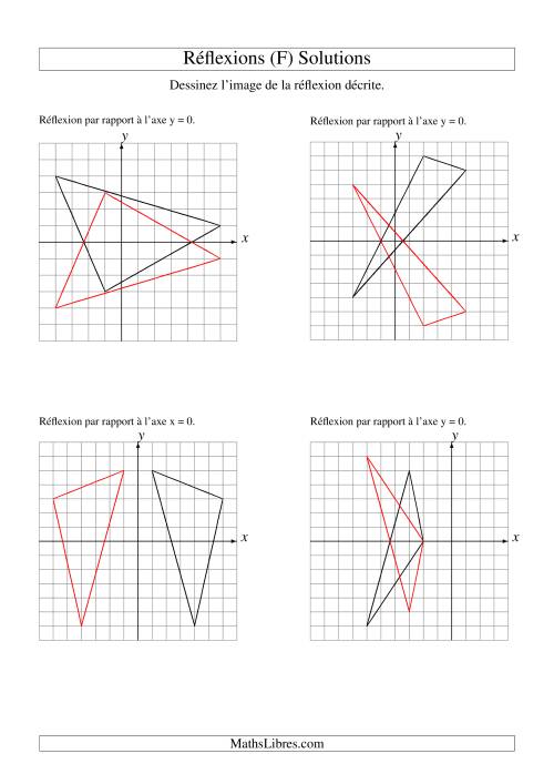 Réflexion de figures à 3 sommets sur les axes x = 0 et y = 0 (F) page 2