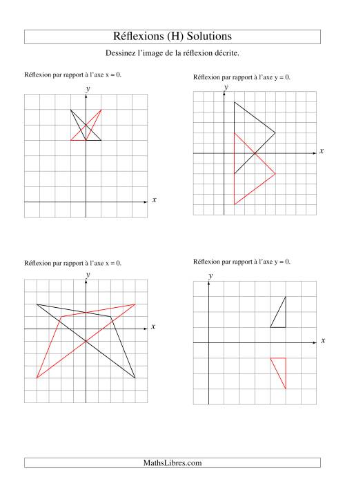 Réflexion de figures à 3 sommets sur les axes x = 0 et y = 0 (H) page 2