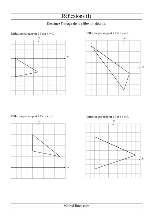 Réflexion de figures à 3 sommets sur les axes x = 0 et y = 0 (I)