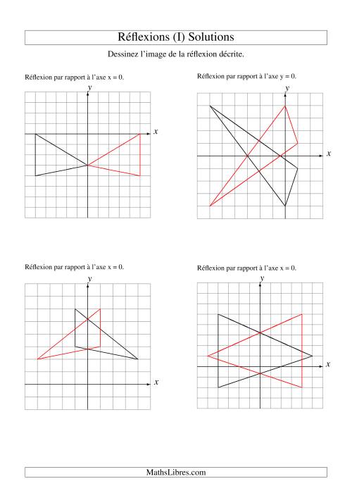 Réflexion de figures à 3 sommets sur les axes x = 0 et y = 0 (I) page 2