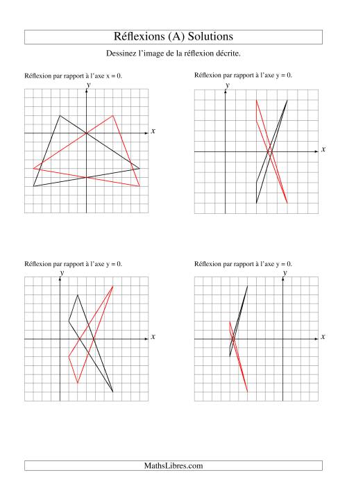 Réflexion de figures à 3 sommets sur les axes x = 0 et y = 0 (Tout) page 2