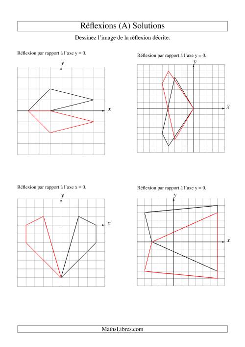 Réflexion de figures à 4 sommets sur les axes x = 0 et y = 0 (A) page 2