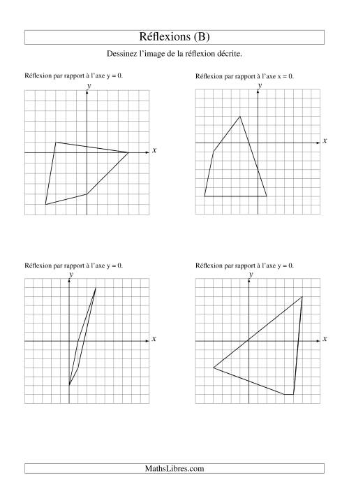 Réflexion de figures à 4 sommets sur les axes x = 0 et y = 0 (B)