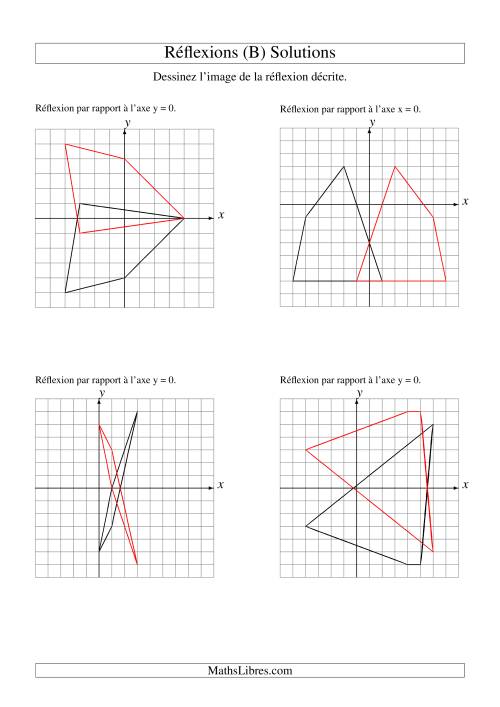 Réflexion de figures à 4 sommets sur les axes x = 0 et y = 0 (B) page 2