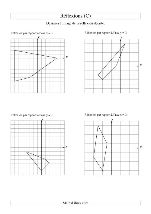 Réflexion de figures à 4 sommets sur les axes x = 0 et y = 0 (C)