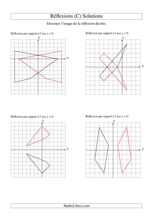 Réflexion de figures à 4 sommets sur les axes x = 0 et y = 0 (C) page 2