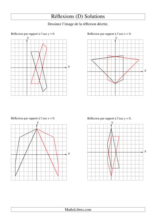 Réflexion de figures à 4 sommets sur les axes x = 0 et y = 0 (D) page 2