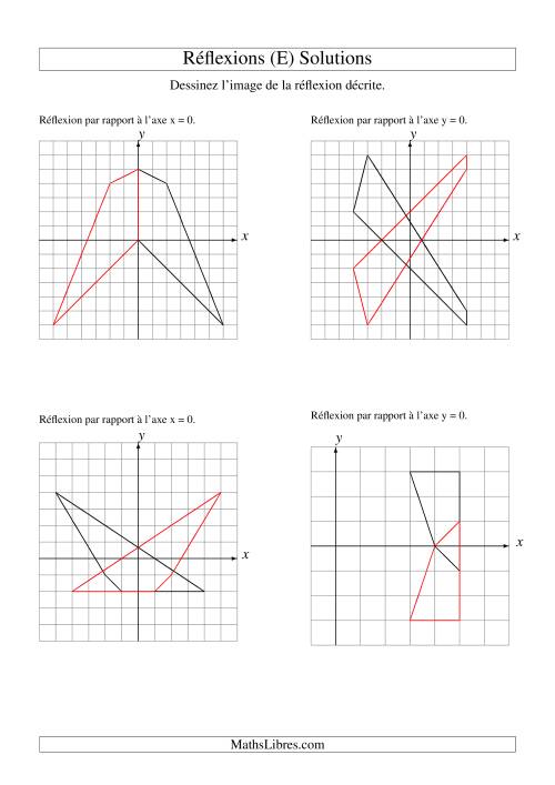 Réflexion de figures à 4 sommets sur les axes x = 0 et y = 0 (E) page 2
