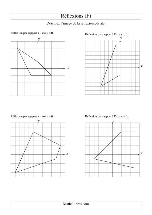 Réflexion de figures à 4 sommets sur les axes x = 0 et y = 0 (F)
