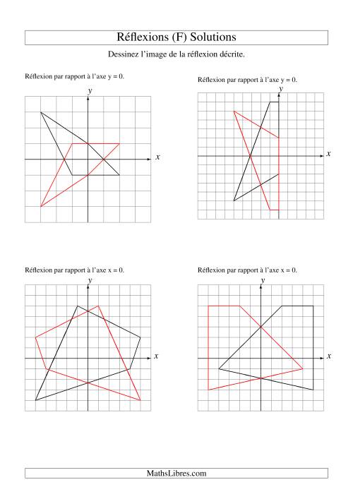Réflexion de figures à 4 sommets sur les axes x = 0 et y = 0 (F) page 2