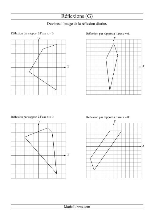 Réflexion de figures à 4 sommets sur les axes x = 0 et y = 0 (G)