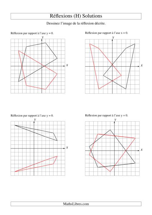 Réflexion de figures à 4 sommets sur les axes x = 0 et y = 0 (H) page 2