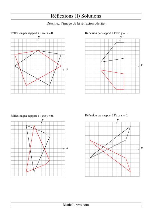Réflexion de figures à 4 sommets sur les axes x = 0 et y = 0 (I) page 2