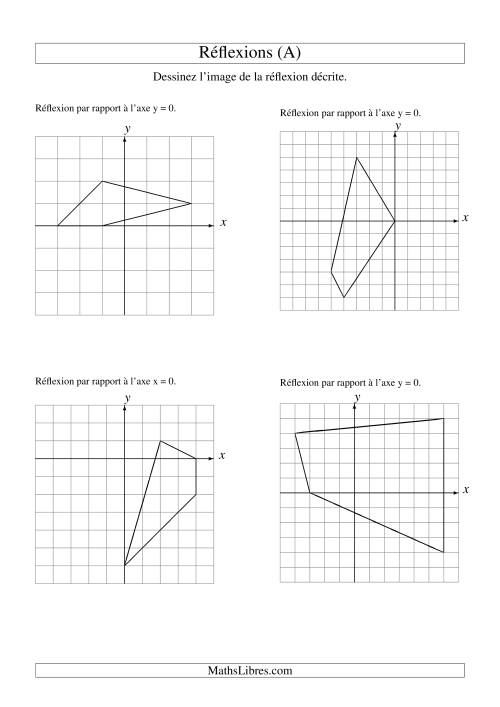 Réflexion de figures à 4 sommets sur les axes x = 0 et y = 0 (Tout)
