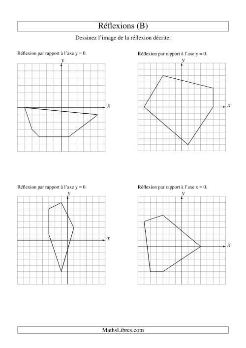 Réflexion de figures à 5 sommets sur les axes x = 0 et y = 0 (B)