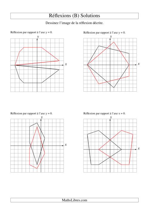 Réflexion de figures à 5 sommets sur les axes x = 0 et y = 0 (B) page 2