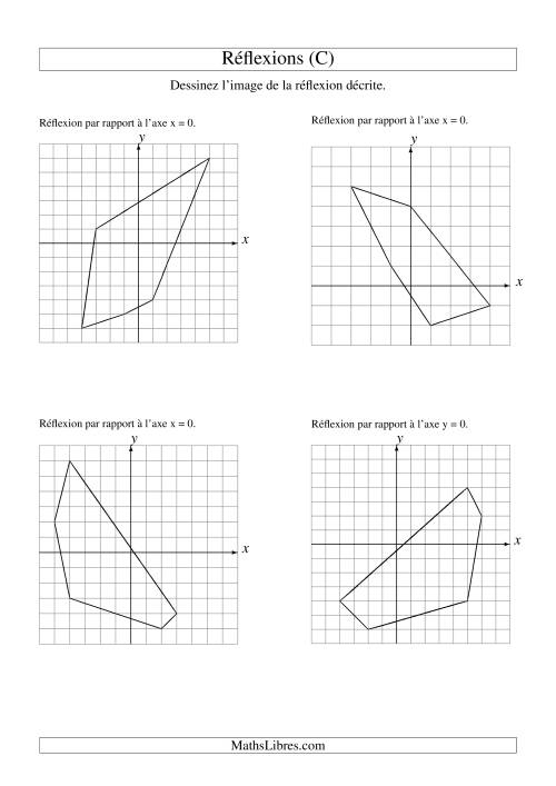Réflexion de figures à 5 sommets sur les axes x = 0 et y = 0 (C)