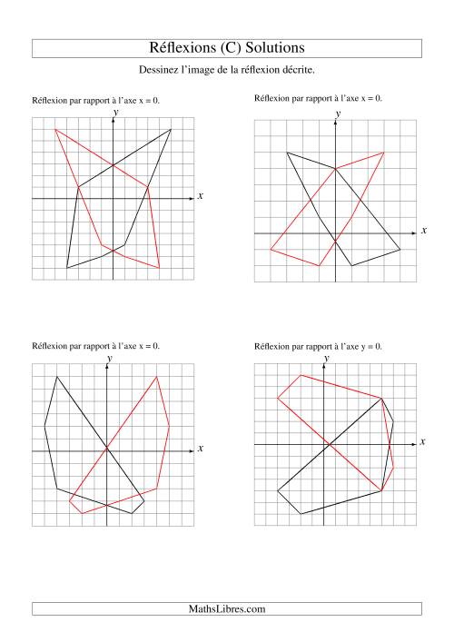 Réflexion de figures à 5 sommets sur les axes x = 0 et y = 0 (C) page 2