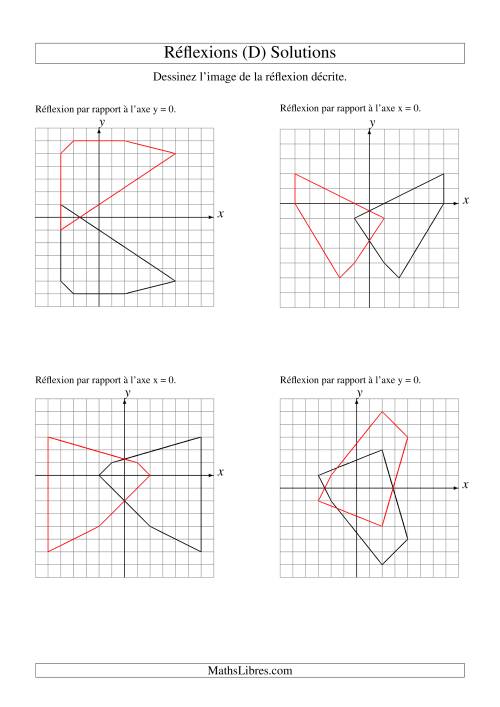 Réflexion de figures à 5 sommets sur les axes x = 0 et y = 0 (D) page 2