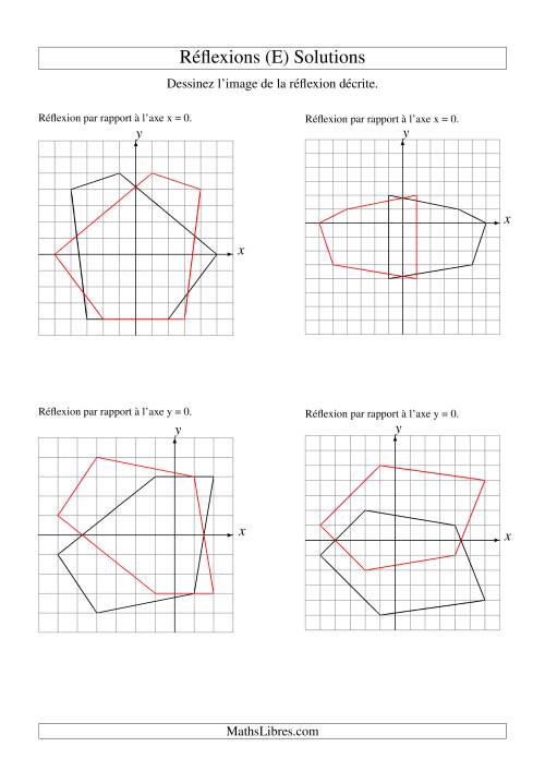 Réflexion de figures à 5 sommets sur les axes x = 0 et y = 0 (E) page 2