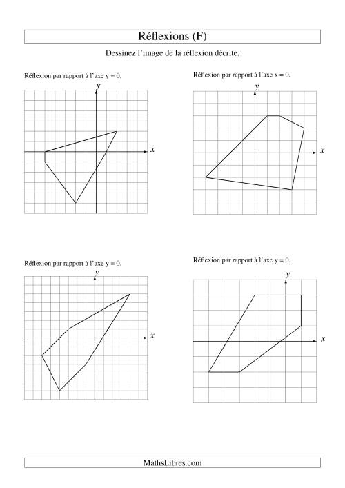 Réflexion de figures à 5 sommets sur les axes x = 0 et y = 0 (F)