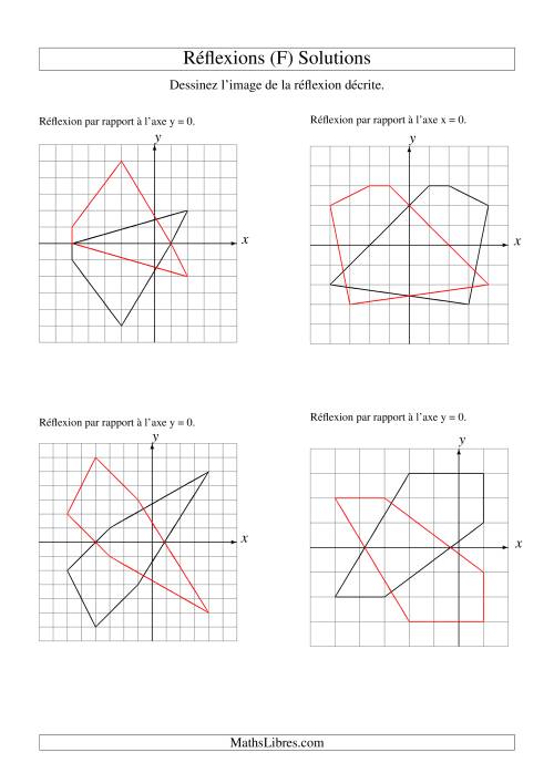 Réflexion de figures à 5 sommets sur les axes x = 0 et y = 0 (F) page 2