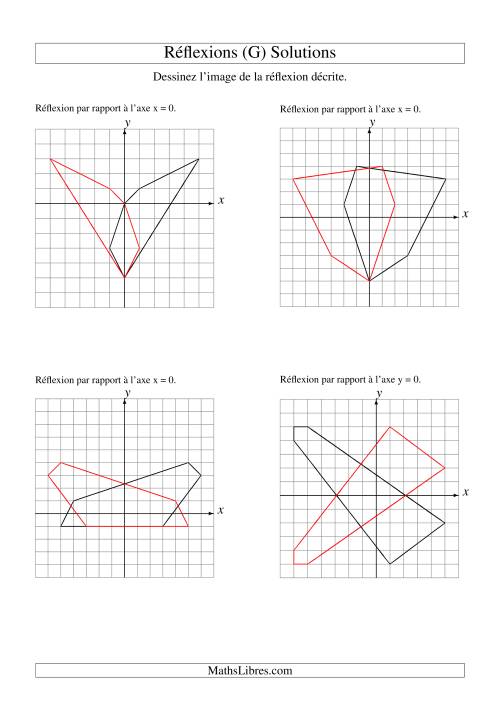 Réflexion de figures à 5 sommets sur les axes x = 0 et y = 0 (G) page 2