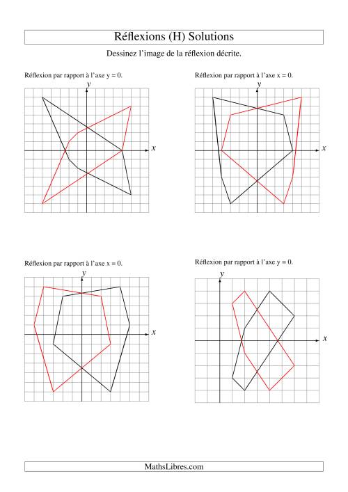 Réflexion de figures à 5 sommets sur les axes x = 0 et y = 0 (H) page 2