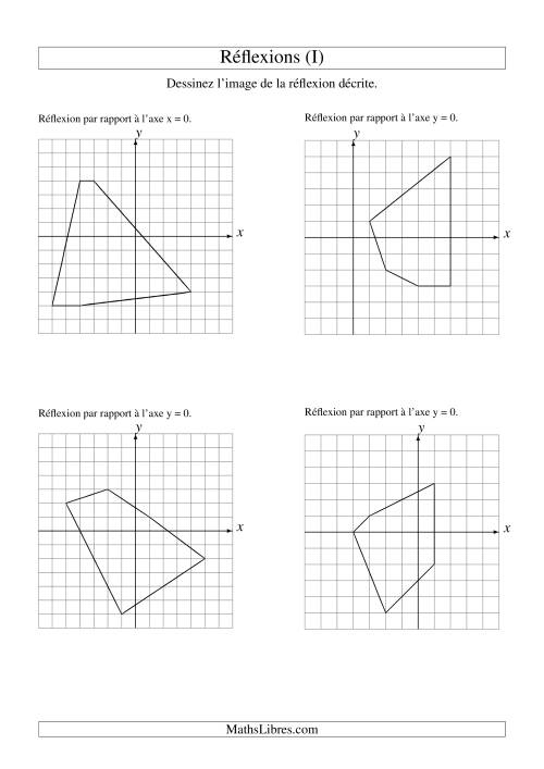 Réflexion de figures à 5 sommets sur les axes x = 0 et y = 0 (I)
