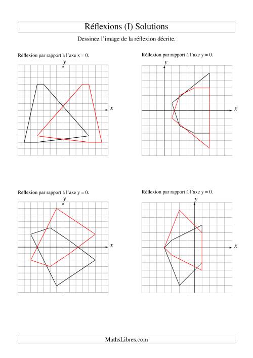 Réflexion de figures à 5 sommets sur les axes x = 0 et y = 0 (I) page 2