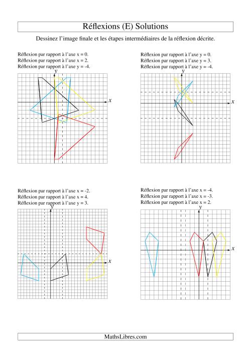 Réflexion de figures à 4 sommets -- 3 étapes (E) page 2