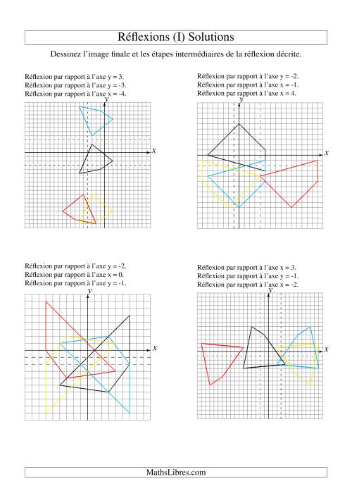 Réflexion de figures à 4 sommets -- 3 étapes (I) page 2
