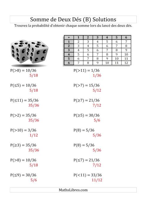 Probabilité --  Somme de deux dés (avec tableau) (B) page 2