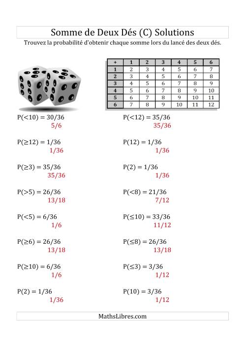 Probabilité --  Somme de deux dés (avec tableau) (C) page 2