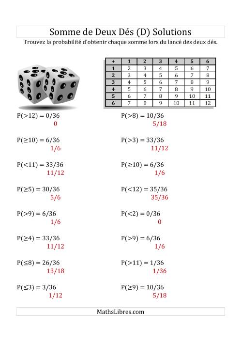 Probabilité --  Somme de deux dés (avec tableau) (D) page 2