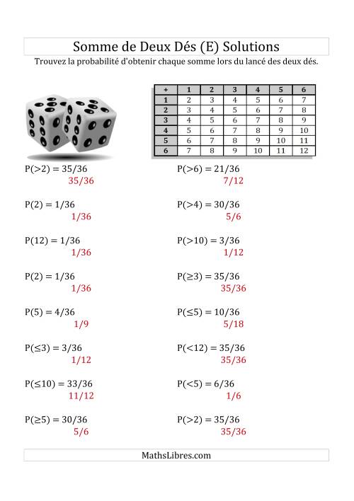 Probabilité --  Somme de deux dés (avec tableau) (E) page 2
