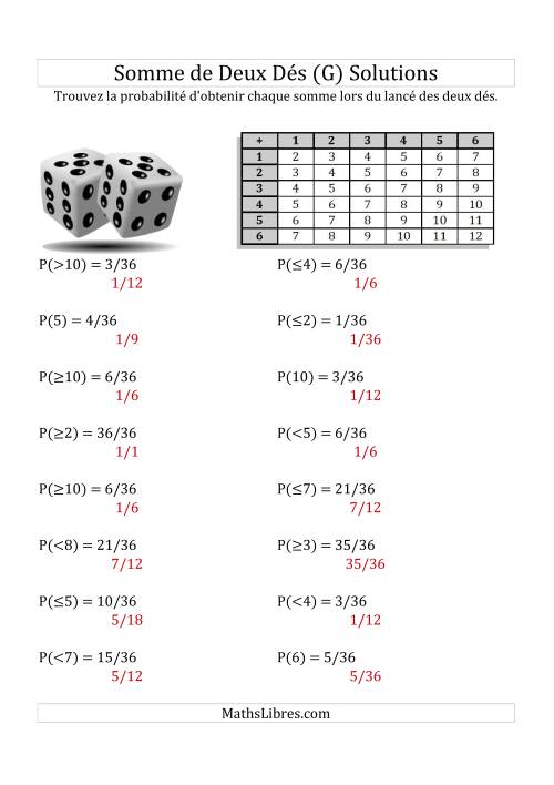 Probabilité --  Somme de deux dés (avec tableau) (G) page 2