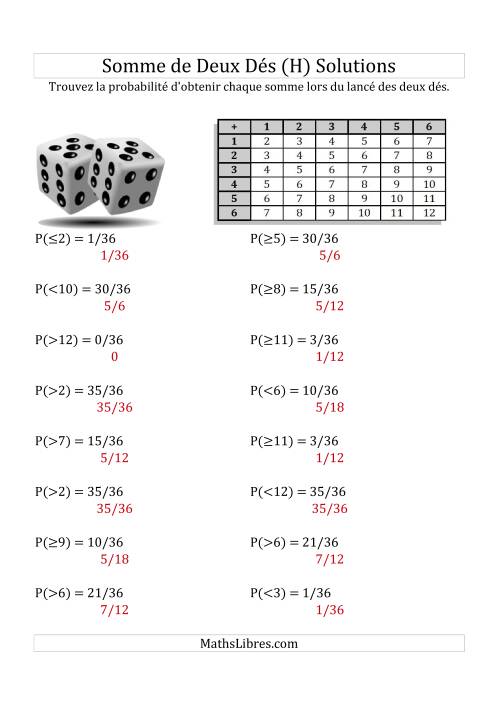 Probabilité --  Somme de deux dés (avec tableau) (H) page 2