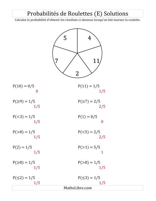 Probabilité -- Roulette à 5 sections (E) page 2
