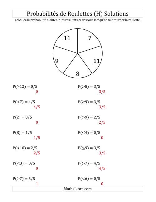 Probabilité -- Roulette à 5 sections (H) page 2