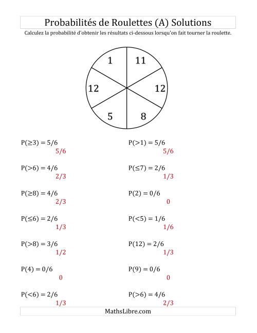 Probabilité -- Roulette à 6 sections (A) page 2